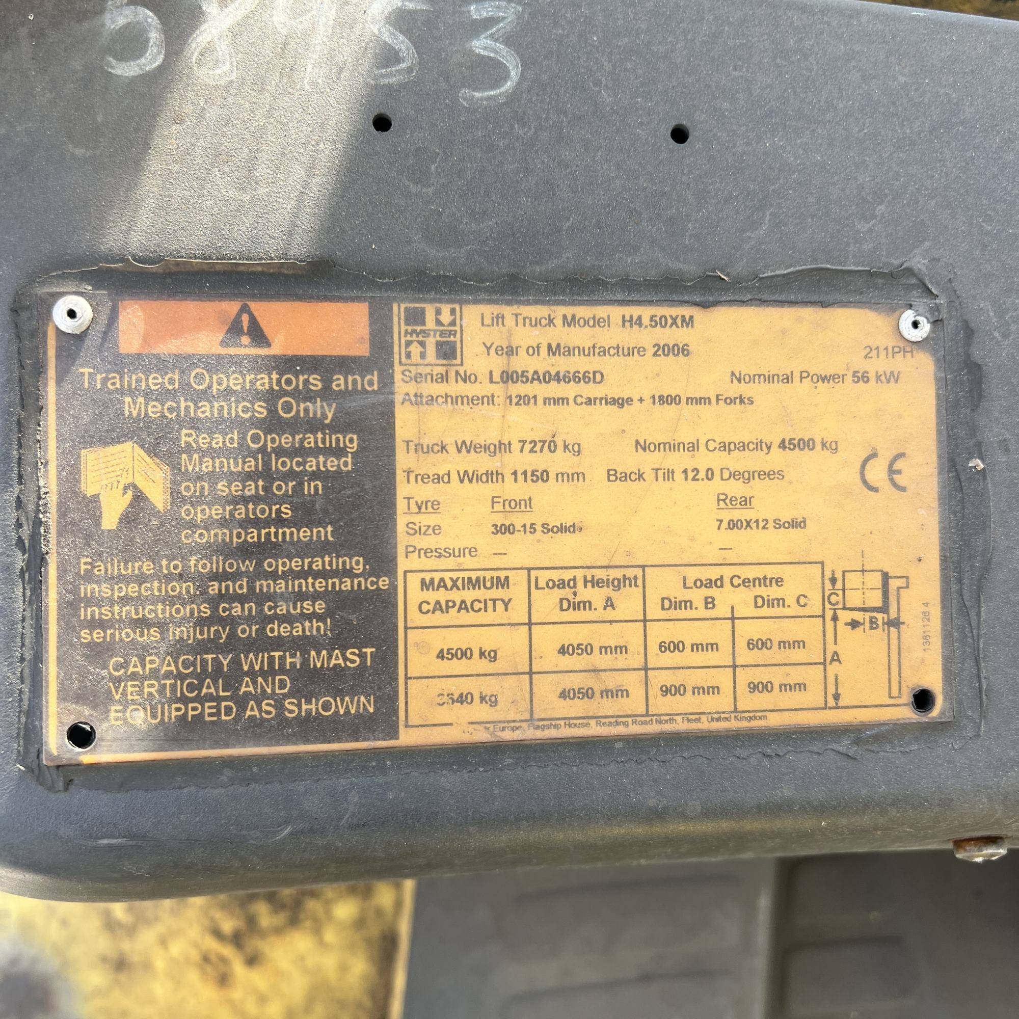 Hyster H4.50XM [18342]