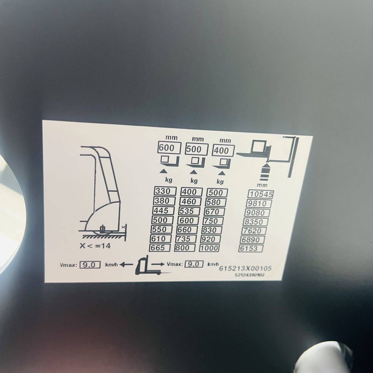 Linde V48 (5213) [18979]