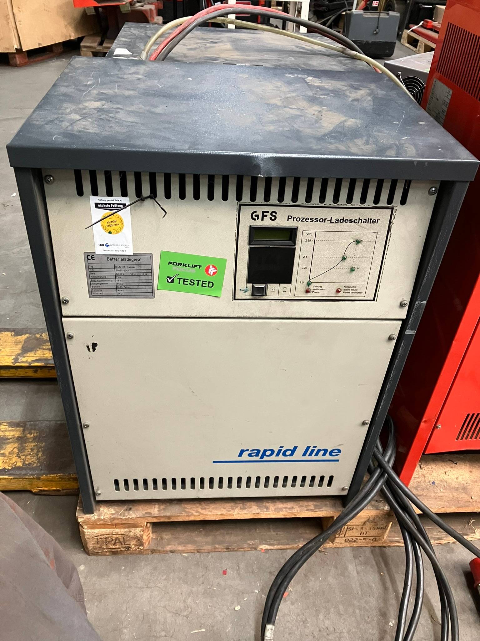 GFS 48V/25A Rapid Line GFS 48V/25A Rapid Line